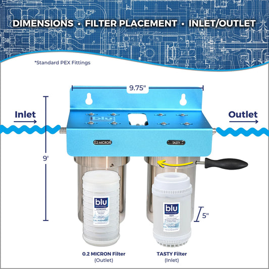 Blu Technology DUO | Fixed RV Water Filtration System