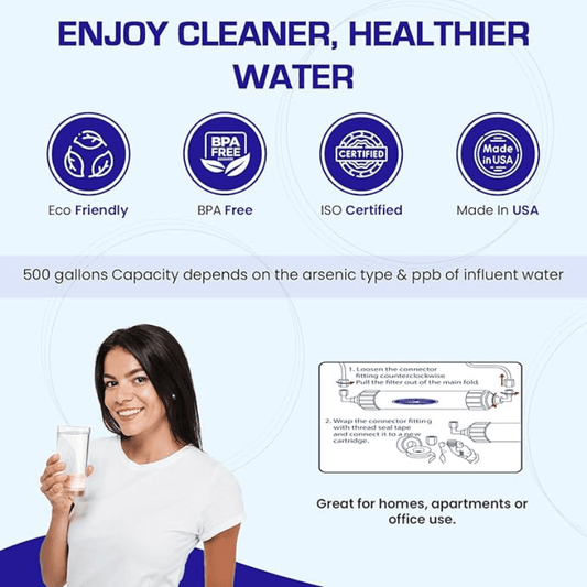 Crystal Quest Countertop Reverse Osmosis System | Easy Install