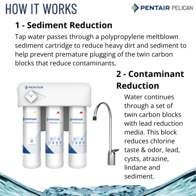 158854 Pelican Water FreshPoint 3-Stage Undersink Water Filter w/ Monitor F3000-B2M | 3/8" QC  0.60 GPM 675 Gallon Capacity