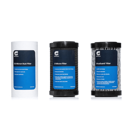 Clearsource ULTRA MINI™ Replacement Water Filters – 3-stage pack with rust filter, carbon block, and VirusGuard™ for RV water filtration systems.