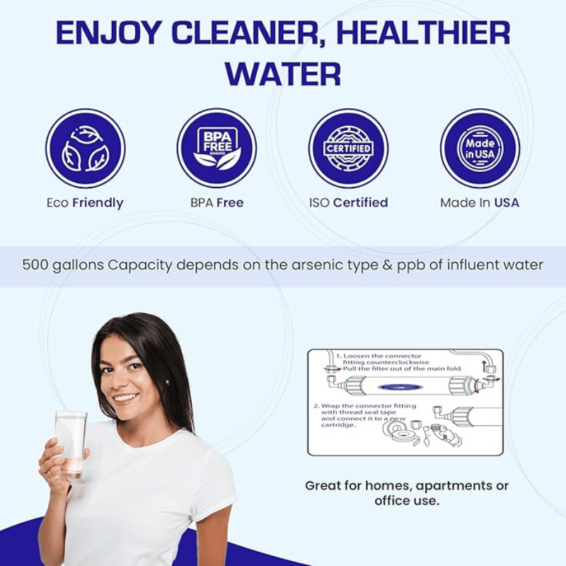 Countertop RO Water Filter System, 10-Stage | Easy Install