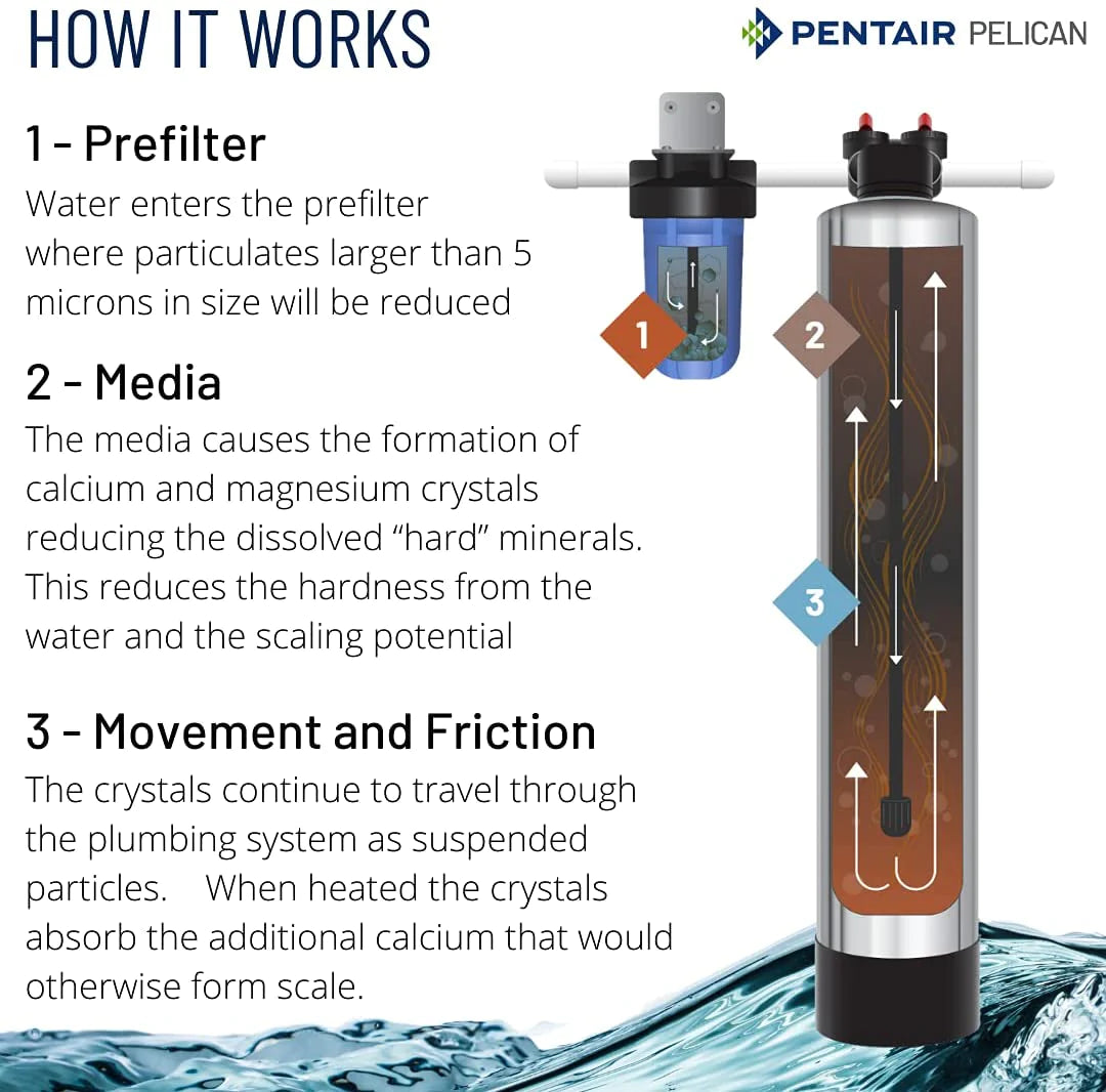 PC600-P Pelican Water System Whole House Water Filter, Ready-to-Install, 97% Reduced Chlorine