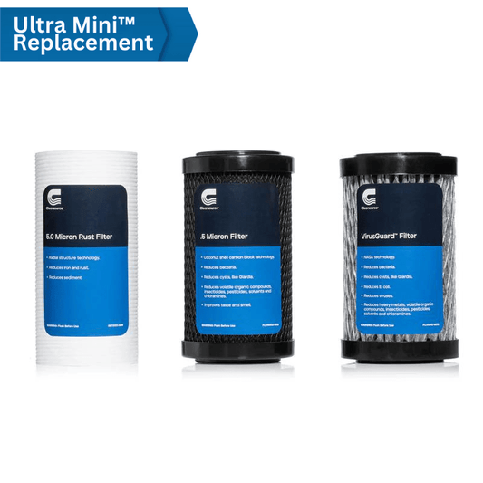 ClearSource Ultra Mini™ RV Replacement Filters | Triple-Pack