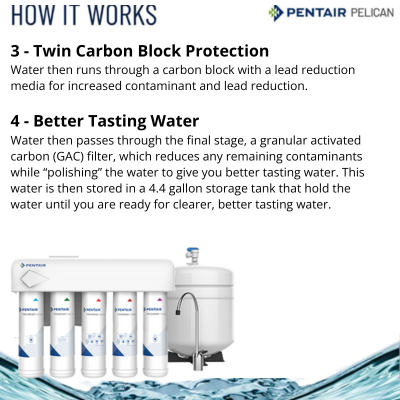 161152 Pelican Water GRO-575M FreshPoint 5-Stage Under Counter Reverse Osmosis System |  3/8" QC 21.08 GPD