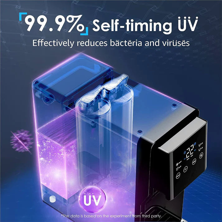 UV Sterilization Feature on Waterdrop Filter