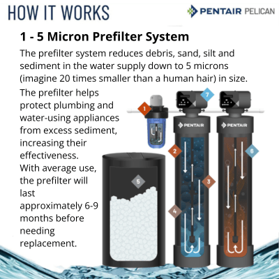 PAC7 Pelican Water Salt Softener & Carbon Filter System Combo  - Salt Based 13.2 GPM (4-6 Bathrooms)