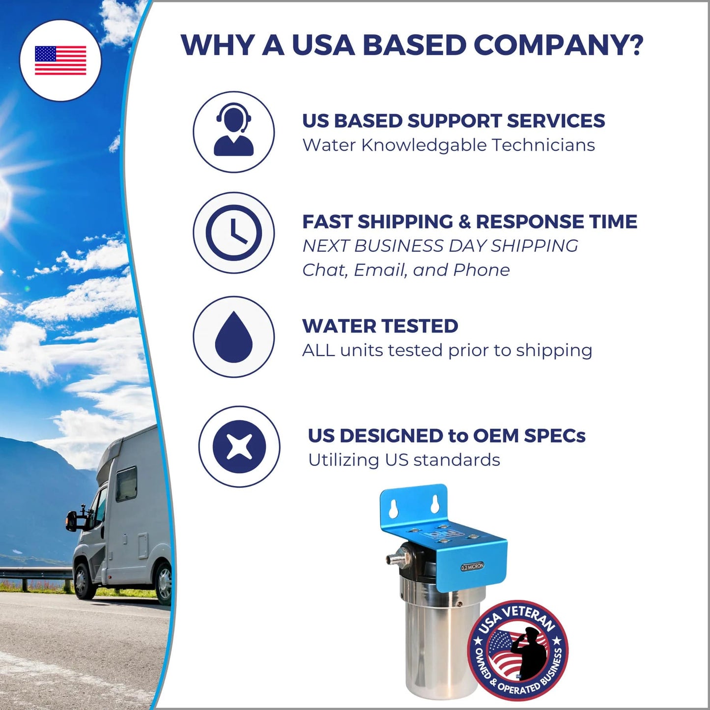 Blu Technology SOLO | Fixed RV Water Filtration System