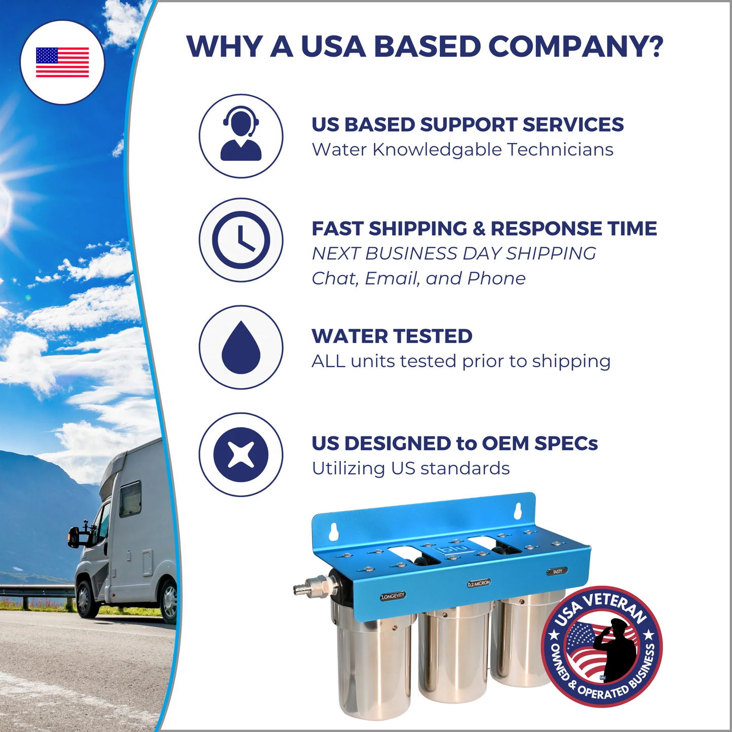 Blu Technology TRIO | Fixed RV Water Filtration System