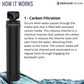 35923 Pelican Water Whole House Carbon Water Filtration System | 11.6 GPM (1-2 Bathrooms)