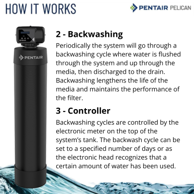 35925 Pelican Water Whole House Carbon Water Filtration System | 13.2 GPM (4-6 Bathrooms)