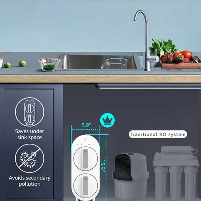 Advanced Filtration RO Water System with High Flow Rate, Tankless Design, and Compact Size for Pure Water.