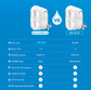 Under sink water filter system Comparison