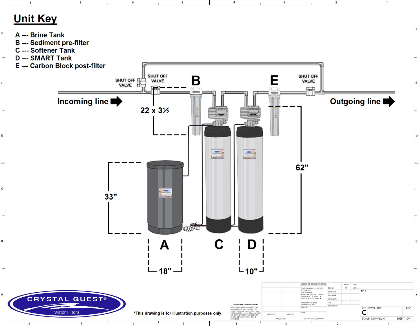 SMART Whole House Water Filter | High Capacity, High Capacity