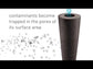 35923 Pelican Water Systems Whole House on Demand Carbon Filtration System | Efficient Chlorine Reduction (1-2 Bathrooms)